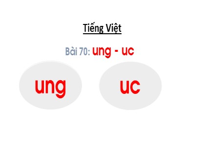 Bài giảng Tiếng Việt Lớp 1 (Sách Cánh diều) - Bài 70: ung, uc (Tiết 1)