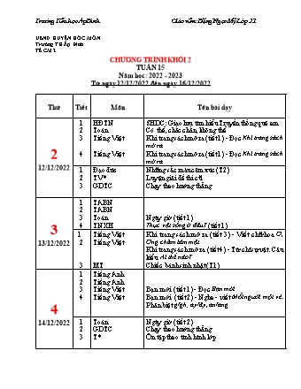 Giáo án Tổng hợp Lớp 2 - Tuần 15 - Năm học 2022-2023 - Đặng Ngọc Mỹ