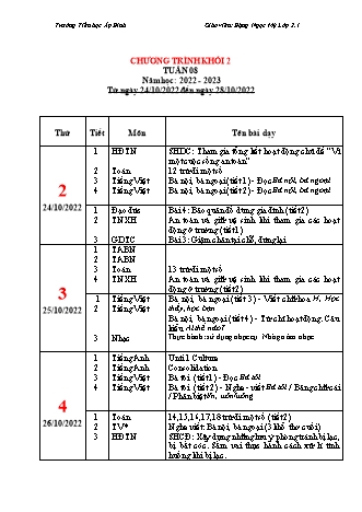 Giáo án Tổng hợp Lớp 2 - Tuần 8 - Năm học 2022-2023 - Đặng Ngọc Mỹ