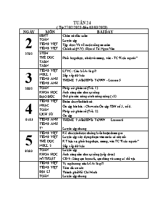 Giáo án Tổng hợp Lớp 4 - Tuần 24 - Năm học 2022-2023