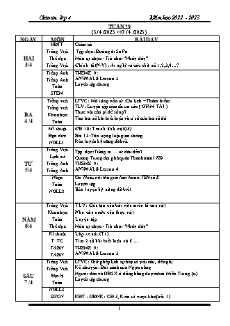 Giáo án Tổng hợp Lớp 4 - Tuần 29 - Năm học 2022-2023
