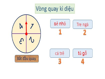 Bài giảng Tiếng Việt Lớp 1 (Cánh diều) - Bài 23: Th th ia