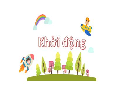 Bài giảng Tiếng Việt Lớp 1 - Bài 58: Anh êch ich - Phan Thị Thanh Huyền