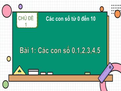 Bài giảng Toán Lớp 1 - Chủ đề 1: Các con số từ 0 đến 10 - Bài 1: Các con số 0,1,2,3,4,5 (Tiết 3) - Phan Thị Thanh Huyền