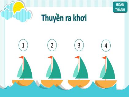 Bài giảng Toán Lớp 1 - Tiết 3: Luyện tập phép cộng trừ - Phan Thị Thanh Huyền